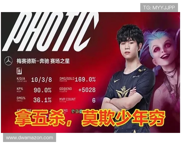 LNG战队强势领跑冠军杯积分榜74分稳居第一位置