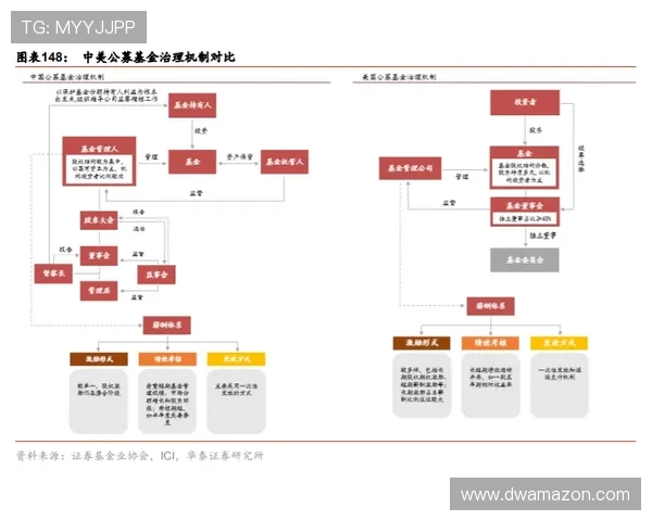 专业解析LNG市场动态与策略运用的深度剖析 专业解析LNG市场动态与策略运用的深度剖析