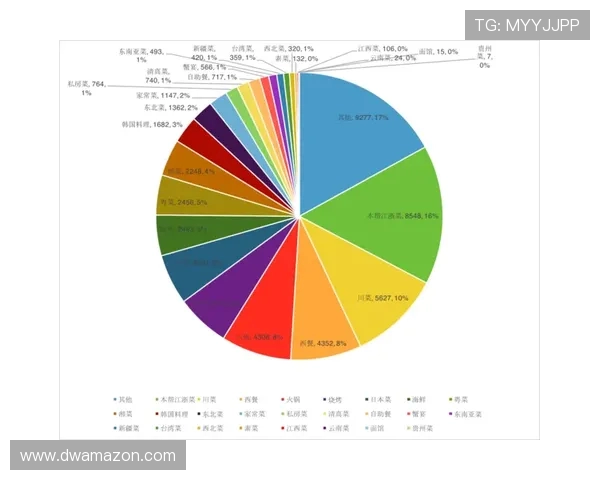 上海篮球队在联合会杯中的团队协作表现分析与点评