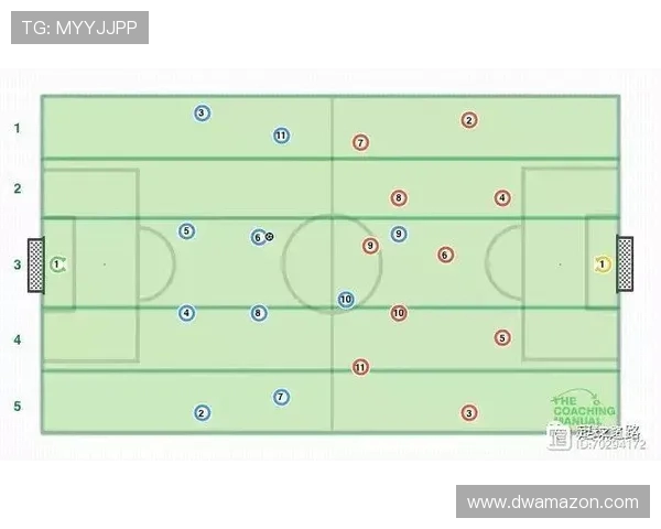 南京足球队战术解析:从进攻布局到防守策略的全面剖析 南京足球队战术解析:从进攻布局到防守策略的全面剖析