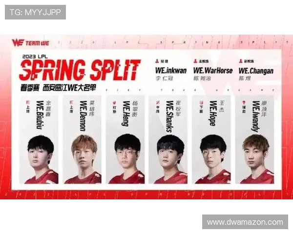 英雄联盟最新速度排行榜揭晓WE战队荣登第九位引发热议 英雄联盟最新速度排行榜揭晓WE战队荣登第九位引发热议