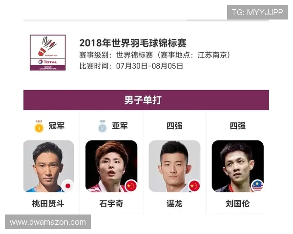 重庆羽毛球队荣登全国羽毛球配合排行榜第四名引发热议