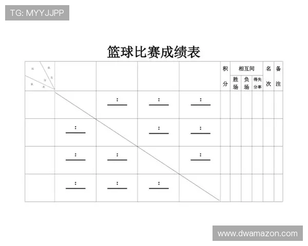成都篮球队快攻战术分析及其在比赛中的得失表现