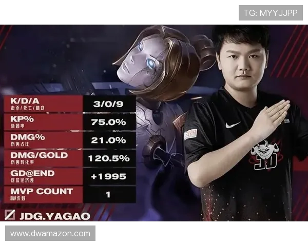 JDG状态引发热议战队表现是否能重回巅峰引关注 JDG状态引发热议战队表现是否能重回巅峰引关注