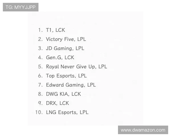 世界大师赛评析：LNG战队技术实力与表现的深度剖析