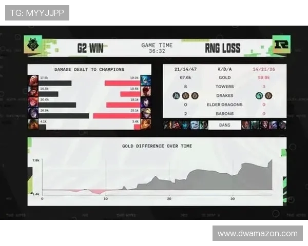 和平精英灵活性排行榜揭晓RNG战队荣登第三名引发热议